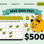 30-Day No-Spend Savings Challenge calendar with checked days, piggy bank overflowing with coins, and bold ‘$500’ text on a teal & lime background